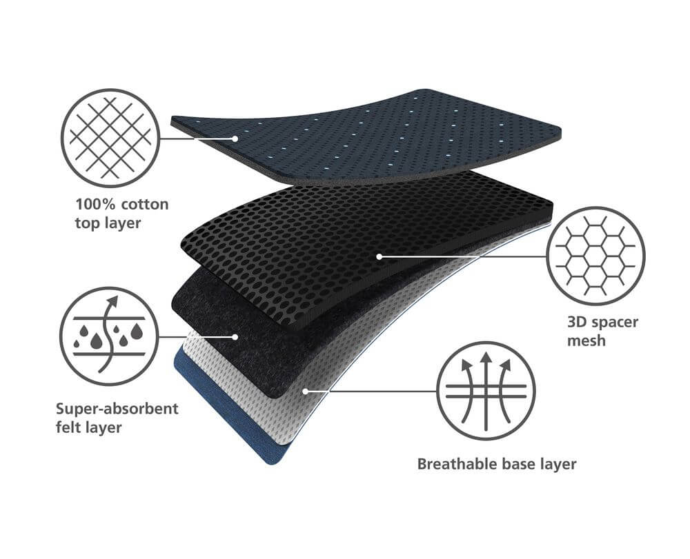 Joseph Joseph Glide Compact Plus Ironing Board Black & Blue Dots - LAUNDRY - Ironing - Soko and Co